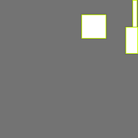 Annotation Visualization